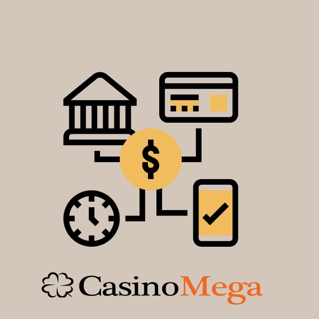 metody płatności w CasinoMega